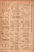 昭和28年11月1日大阪市職業別電話番号簿 1095ページのサムネイル