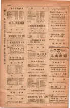 昭和28年11月1日大阪市職業別電話番号簿 1096ページのサムネイル