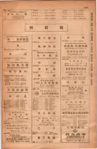 昭和28年11月1日大阪市職業別電話番号簿 1097ページのサムネイル