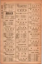 昭和28年11月1日大阪市職業別電話番号簿 1098ページのサムネイル