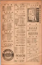 昭和28年11月1日大阪市職業別電話番号簿 1099ページのサムネイル