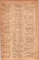 昭和28年11月1日大阪市職業別電話番号簿 1101ページのサムネイル
