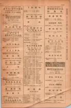 昭和28年11月1日大阪市職業別電話番号簿 1105ページのサムネイル