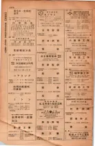 昭和28年11月1日大阪市職業別電話番号簿 1106ページのサムネイル