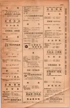 昭和28年11月1日大阪市職業別電話番号簿 1107ページのサムネイル