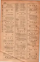昭和28年11月1日大阪市職業別電話番号簿 1108ページのサムネイル