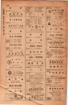 昭和28年11月1日大阪市職業別電話番号簿 1110ページのサムネイル