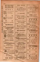 昭和28年11月1日大阪市職業別電話番号簿 1112ページのサムネイル