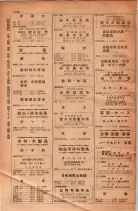 昭和28年11月1日大阪市職業別電話番号簿 1114ページのサムネイル