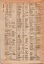 昭和29年6月1日現在大阪市人名別電話番号簿 0026ページのサムネイル