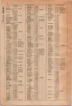 昭和29年6月1日現在大阪市人名別電話番号簿 0028ページのサムネイル