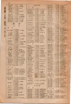 昭和29年6月1日現在大阪市人名別電話番号簿 0032ページのサムネイル