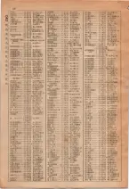 昭和29年6月1日現在大阪市人名別電話番号簿 0038ページのサムネイル