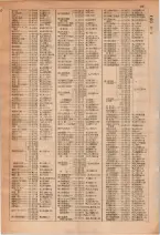 昭和29年6月1日現在大阪市人名別電話番号簿 0043ページのサムネイル