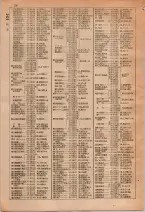 昭和29年6月1日現在大阪市人名別電話番号簿 0044ページのサムネイル