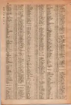 昭和29年6月1日現在大阪市人名別電話番号簿 0062ページのサムネイル
