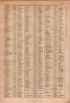 昭和29年6月1日現在大阪市人名別電話番号簿 0077ページのサムネイル