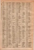 昭和29年6月1日現在大阪市人名別電話番号簿 0080ページのサムネイル