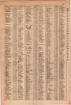 昭和29年6月1日現在大阪市人名別電話番号簿 0081ページのサムネイル