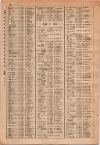 昭和29年6月1日現在大阪市人名別電話番号簿 0082ページのサムネイル