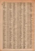 昭和29年6月1日現在大阪市人名別電話番号簿 0084ページのサムネイル