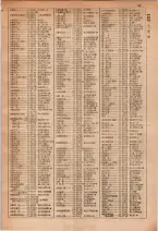 昭和29年6月1日現在大阪市人名別電話番号簿 0085ページのサムネイル