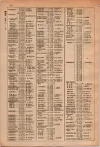 昭和29年6月1日現在大阪市人名別電話番号簿 0092ページのサムネイル