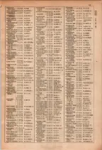 昭和29年6月1日現在大阪市人名別電話番号簿 0099ページのサムネイル