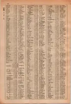 昭和29年6月1日現在大阪市人名別電話番号簿 0106ページのサムネイル