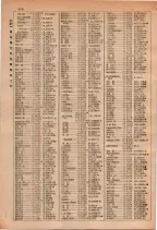 昭和29年6月1日現在大阪市人名別電話番号簿 0128ページのサムネイル