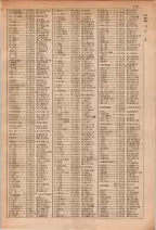 昭和29年6月1日現在大阪市人名別電話番号簿 0131ページのサムネイル