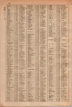 昭和29年6月1日現在大阪市人名別電話番号簿 0132ページのサムネイル