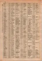 昭和29年6月1日現在大阪市人名別電話番号簿 0136ページのサムネイル