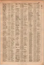 昭和29年6月1日現在大阪市人名別電話番号簿 0137ページのサムネイル