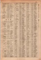 昭和29年6月1日現在大阪市人名別電話番号簿 0139ページのサムネイル