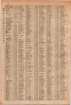 昭和29年6月1日現在大阪市人名別電話番号簿 0144ページのサムネイル