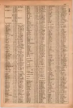 昭和29年6月1日現在大阪市人名別電話番号簿 0147ページのサムネイル