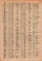 昭和29年6月1日現在大阪市人名別電話番号簿 0172ページのサムネイル