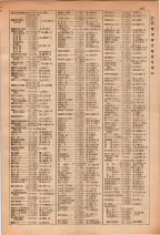 昭和29年6月1日現在大阪市人名別電話番号簿 0175ページのサムネイル
