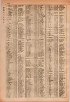 昭和29年6月1日現在大阪市人名別電話番号簿 0178ページのサムネイル