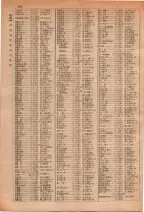 昭和29年6月1日現在大阪市人名別電話番号簿 0182ページのサムネイル