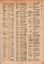 昭和29年6月1日現在大阪市人名別電話番号簿 0185ページのサムネイル