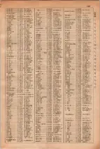 昭和29年6月1日現在大阪市人名別電話番号簿 0187ページのサムネイル