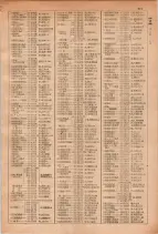 昭和29年6月1日現在大阪市人名別電話番号簿 0189ページのサムネイル