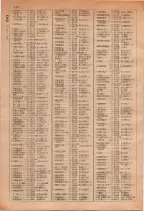 昭和29年6月1日現在大阪市人名別電話番号簿 0190ページのサムネイル