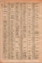 昭和29年6月1日現在大阪市人名別電話番号簿 0192ページのサムネイル