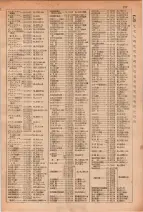 昭和29年6月1日現在大阪市人名別電話番号簿 0195ページのサムネイル