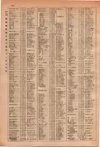 昭和29年6月1日現在大阪市人名別電話番号簿 0198ページのサムネイル