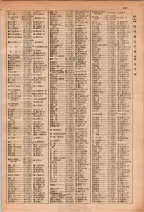 昭和29年6月1日現在大阪市人名別電話番号簿 0199ページのサムネイル