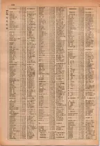 昭和29年6月1日現在大阪市人名別電話番号簿 0200ページのサムネイル